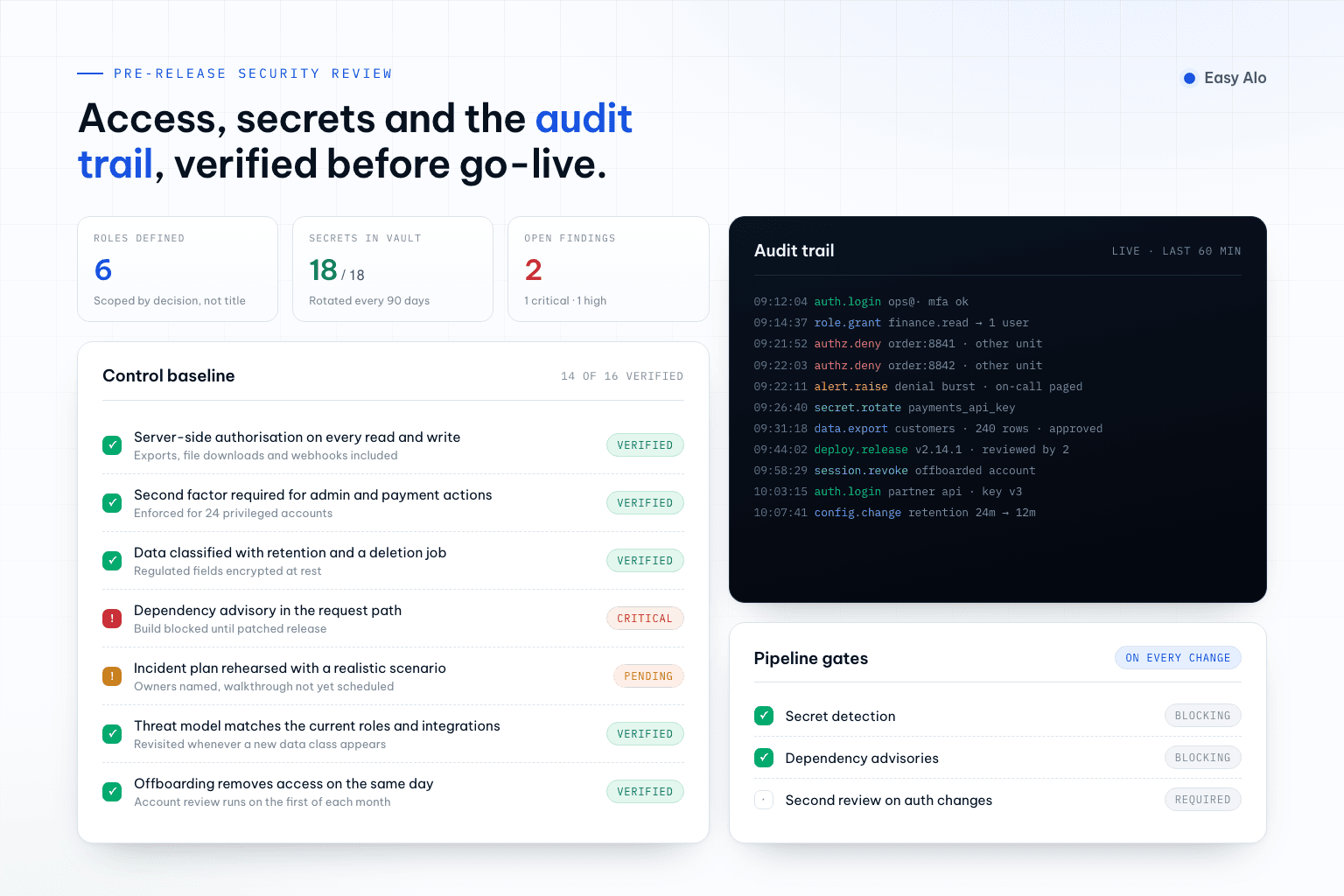 An engineering team reviewing access rights, secrets and audit logs for a system before release